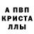 Экстази Cube Jandos Abdiev
